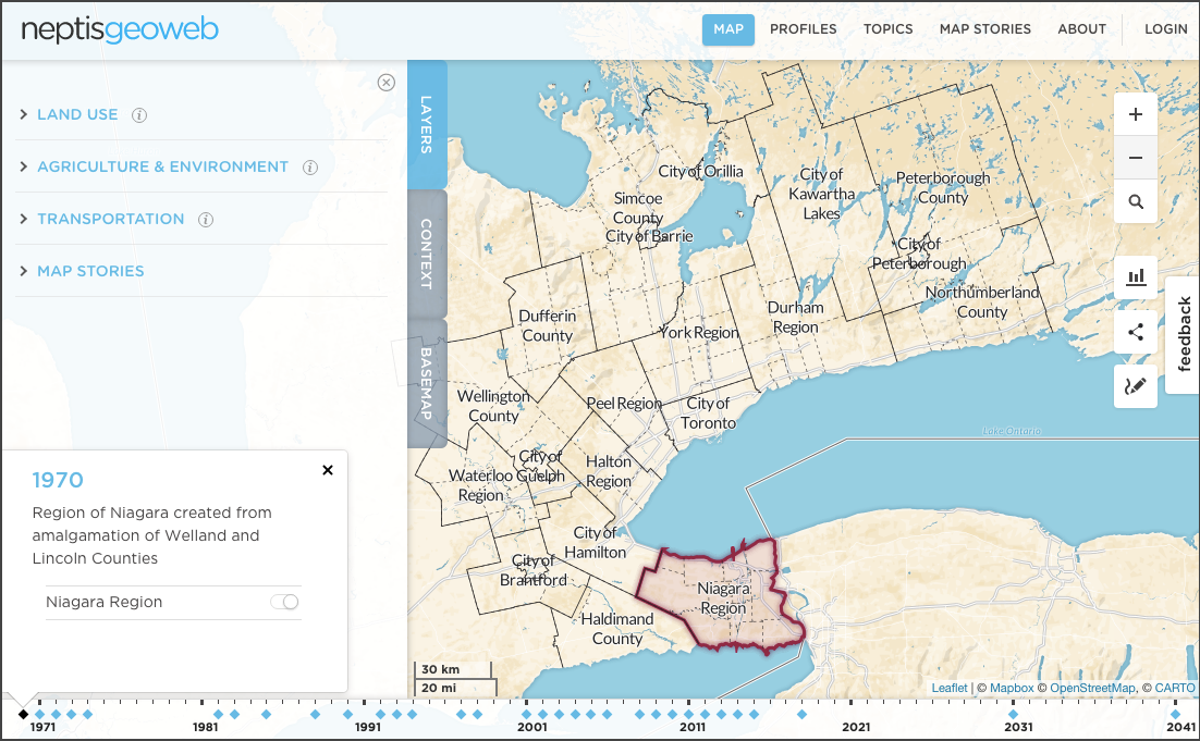 Neptis Geoweb showing historical information about Region of Niagara, keyed to timeline below map