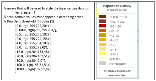 Choropleth legend array as coded in Mapbox 